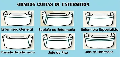 Paquete De Pasadores Para Cofia